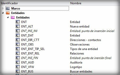 Poner buenos nombres, alias e identificadores en Velneo